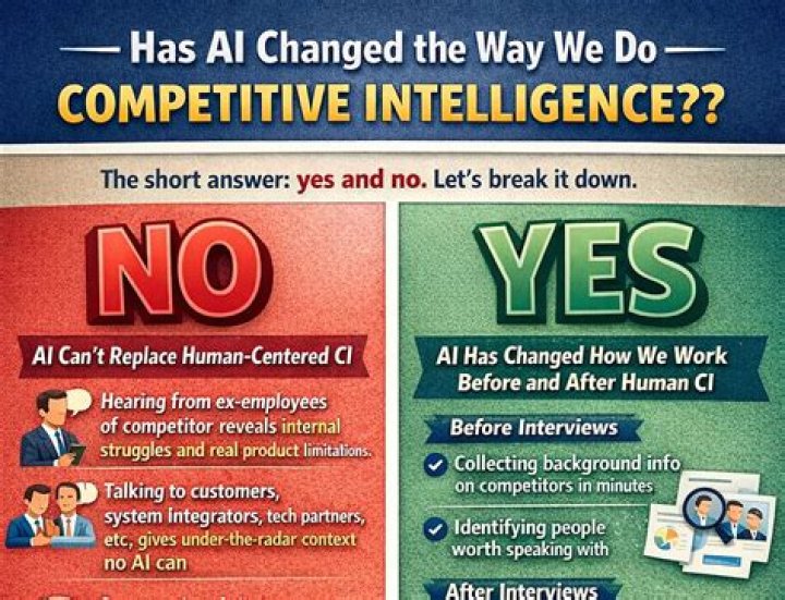 Can intelligence Be Changed?