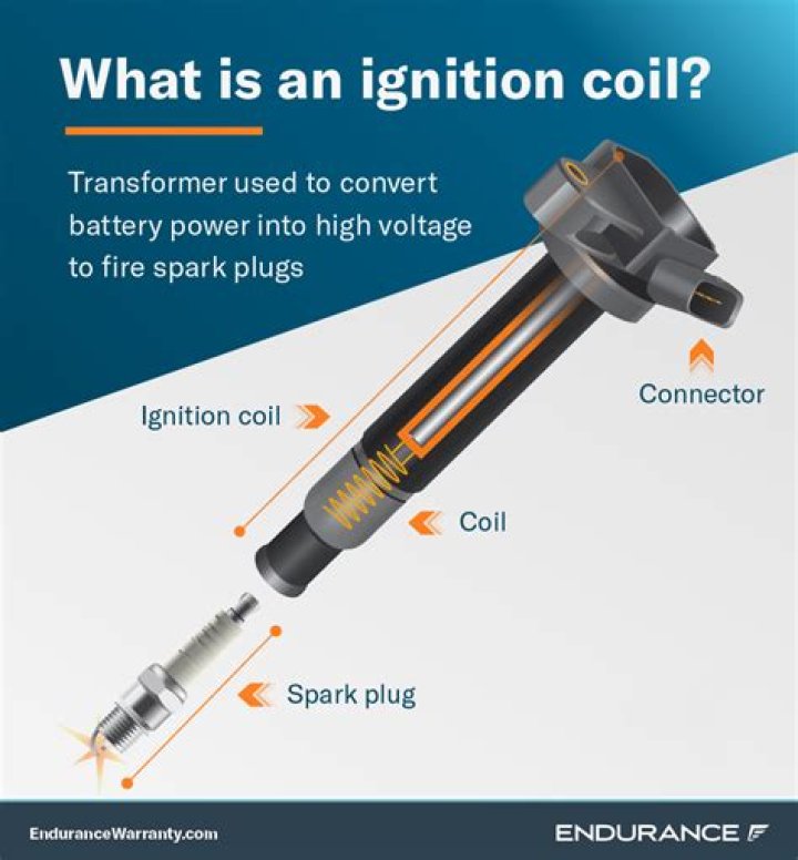 How do I know if my ignition coil needs changing?