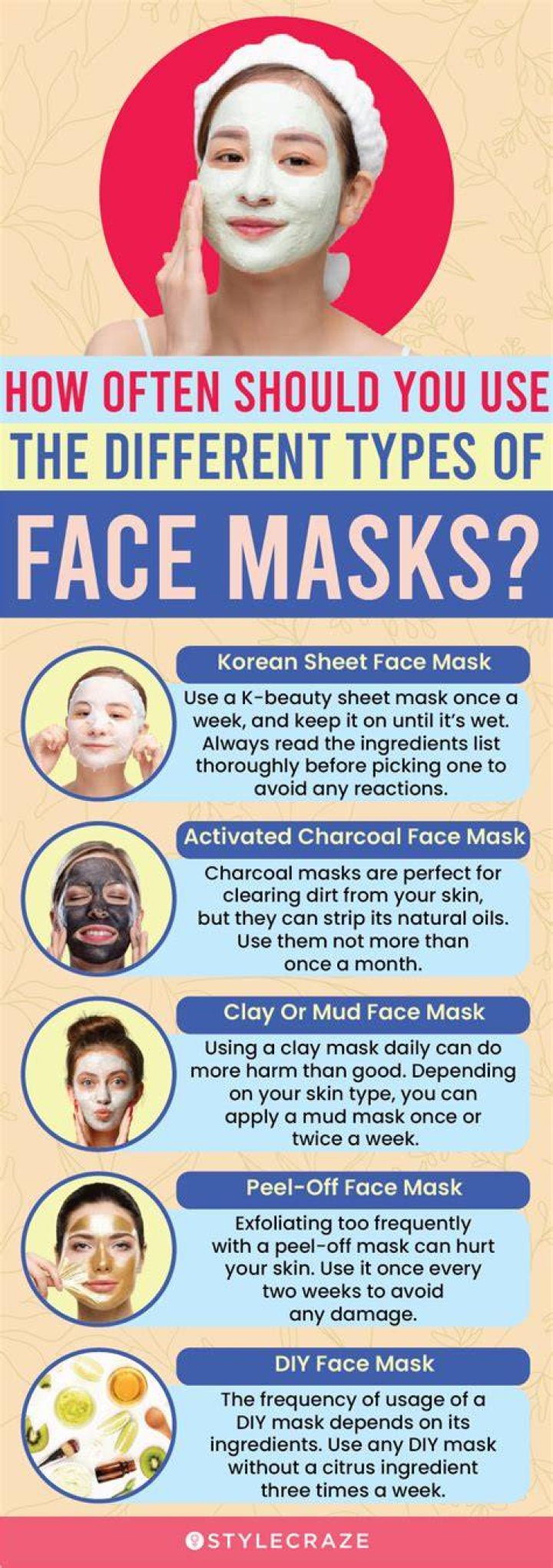 How often should you use a face mask?