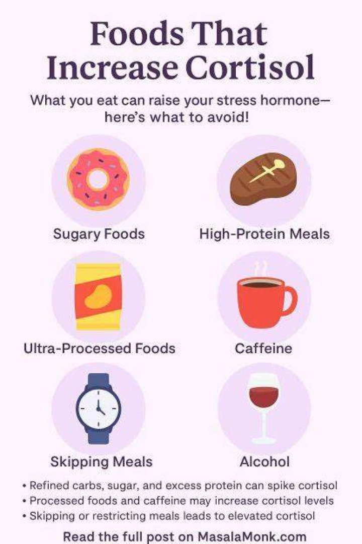 What foods increase cortisol?