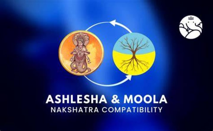 Which nakshatra can marry Moola?